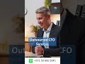 Outsourced CFO services from TAXFIN ABM Chartered Accountants UAE