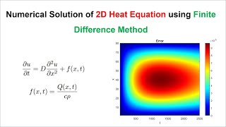 Numerical Solution of 1D Heat Equation Using Finite Difference Technique