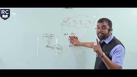 Linear inequalities | Class 11 Maths | One Shot 