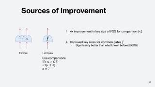 Function Secret Sharing for Mixed-Mode and Fixed-Point Secure Computation Net Worth