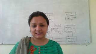 RPC(Remote Procedure Call) of Client Server Net Worth