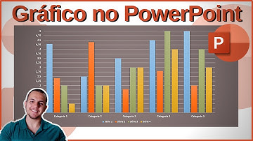 Como fazer Grafico no PowerPoint - Gráfico de Barras