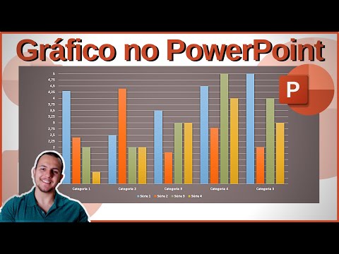 Como fazer Grafico