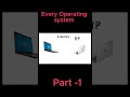 Every Operating system ( Part-1)