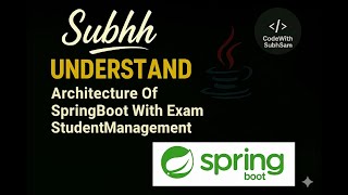 5 . 🚀 Spring Boot Architecture Explained | Student Management System Example
