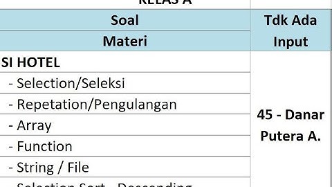 TUGAS BESAR PRAKTIKUM ALGORITMA DAN PEMOGRAMAN (TEKNIK INFORMATIKA-UNIVERSITAS PANCASILA