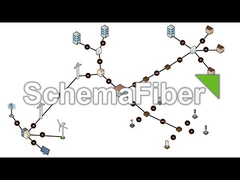 SchemaFiber - Gestion de réseau fibre optique