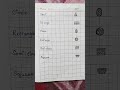 Math Practice Paper for L.K.G