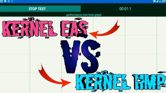 Speedtest Purecaf Kernel X6 Hmp Vs Eas In Havoc Os Redmi Note 5 Whyred Youtube