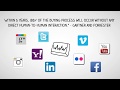 6C's of Social Selling on LinkedIn