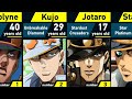 Evolution of jotaro kujo  jojos bizarre adventure