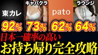 1億円と2万時間を女研究だけに溶かした東大卒社長、東カレ・キャバ・pato・ラウンジ完全攻略。