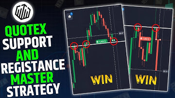 How To Draw Strong Support And Registance In Quotex 2025 🔥 | Binary Option Trading Strategy | Quotex