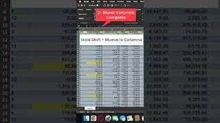3 Atajos Muy Útiles Y Poco Conocidos En Excel Desde Nuestro Equipo Mac