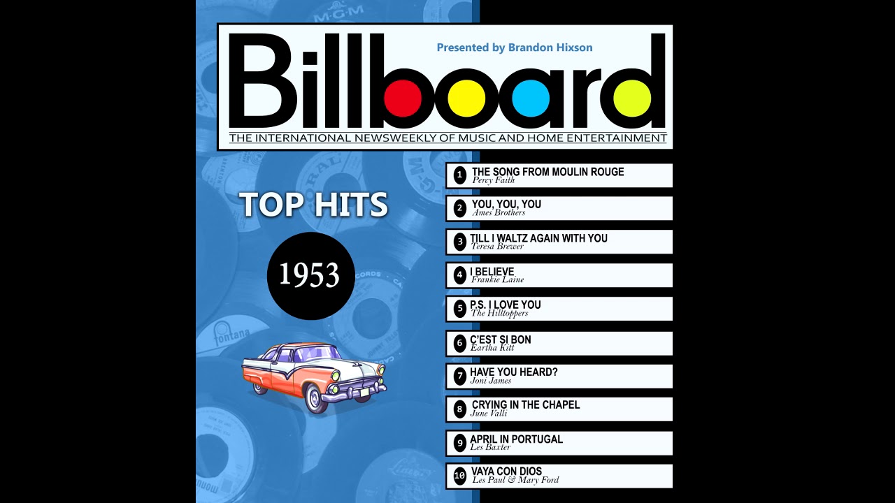 1953 Music Charts