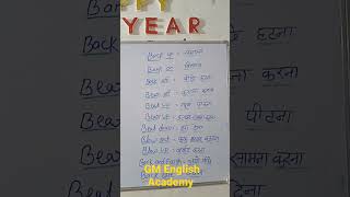 Part-3 B Use Of B Letters