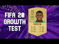 Emerson Royal Fifa 19 : Fifa 21 Career Mode Best Young Right Backs Rb Rwb To Sign Outsider Gaming