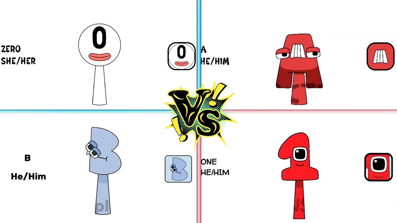 My Sprunki OC Zero From One,Numberblocks VS A From B,Alphabet Lore VS Tiles Hop Game Part 4