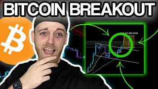 IM LONG ON Bitcoin Live Update Today | Price Prediction & Technical Analysis