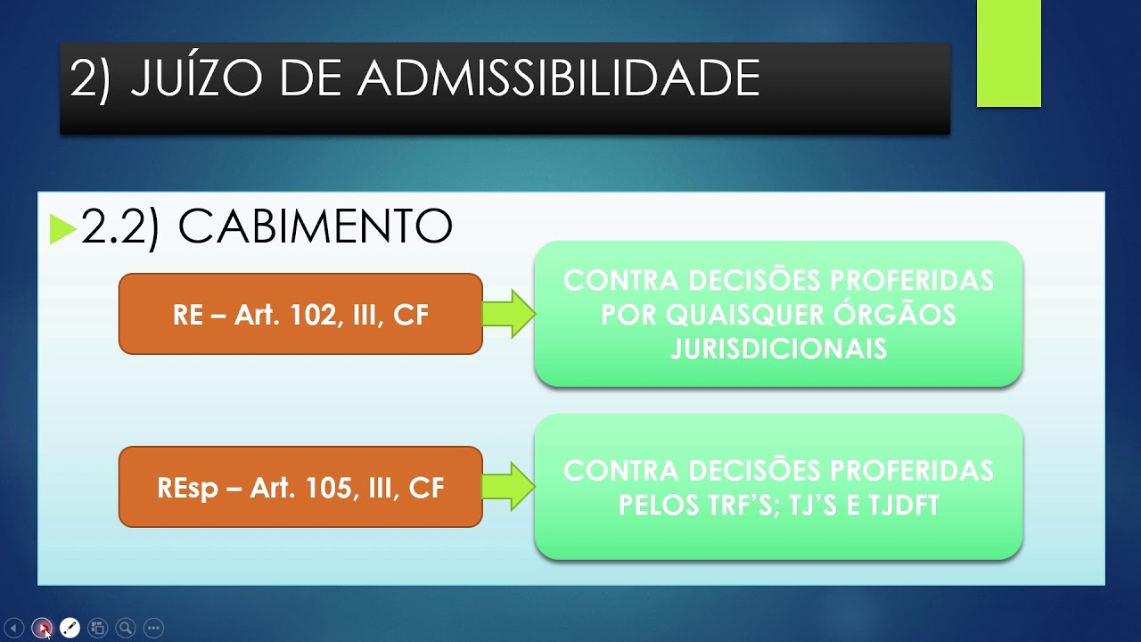 Resp E Rext Processo Civil RE e REsp parte 01 - YouTube