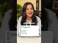 Global Power Passports#GlobalMobility #PassportPower #Samaforinvestment