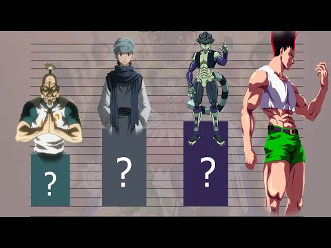 Hunter X Hunter | All Characters | All Arc - Power Level