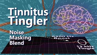 Tinnitus Tingler Noise Masker Boosted at 6.3 kHz with a 13kHz Tickle