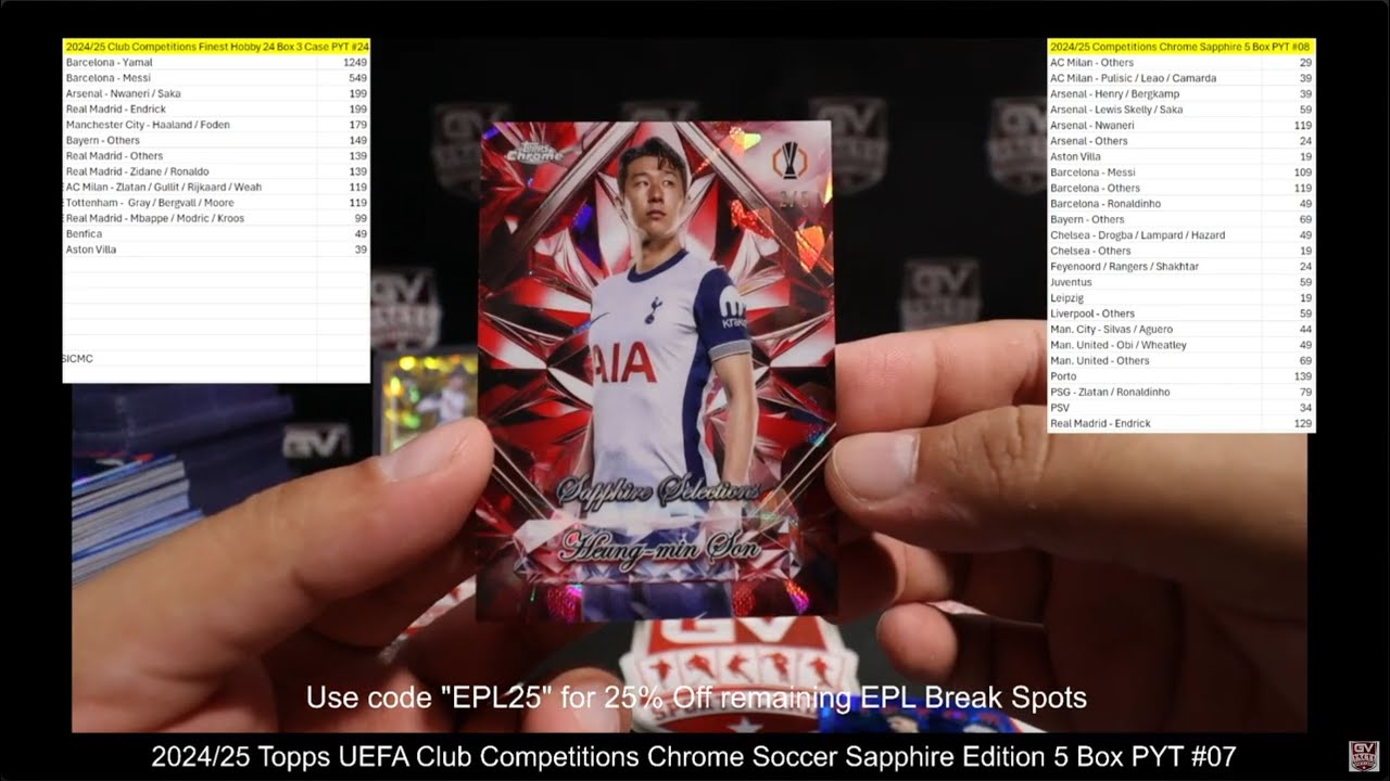 2024/25 Topps UEFA Club Competitions Chrome Soccer Sapphire Edition 5 Box PYT #07