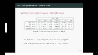 Celebrity DUG'20: 07 - Storing High-Energy Physics data in DAOS Profile