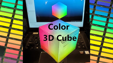 Color is 3D – A way to think about color spaces RGB HSL CMYK