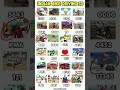 New Update Real code 💥 Indian bike driving 3d all new cheat code update + plugin cheat code