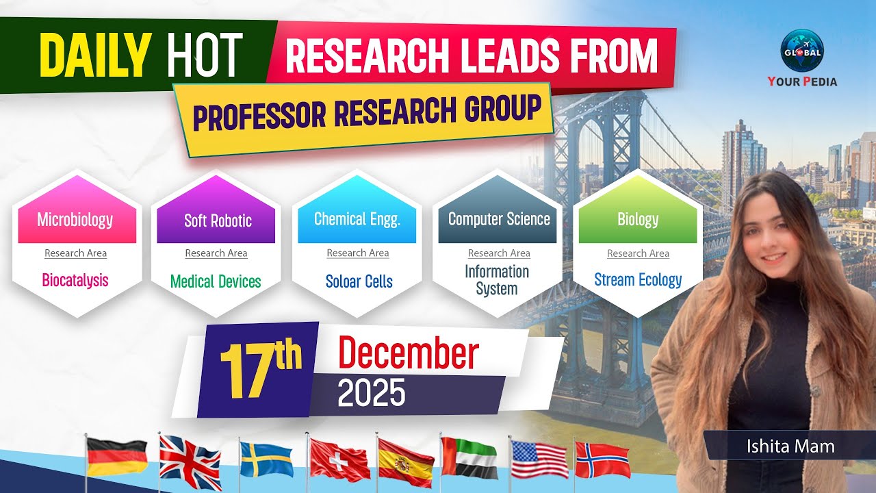 Best Research Topics for PhD 2025 | Engineering, Computer Science & Biology | 17th Dec 2025