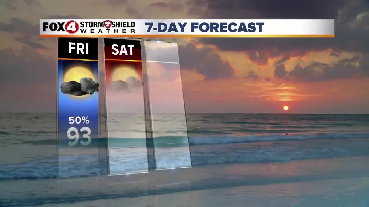 Scattered Storm Chances Through The Weekend 8-31 - YouTube