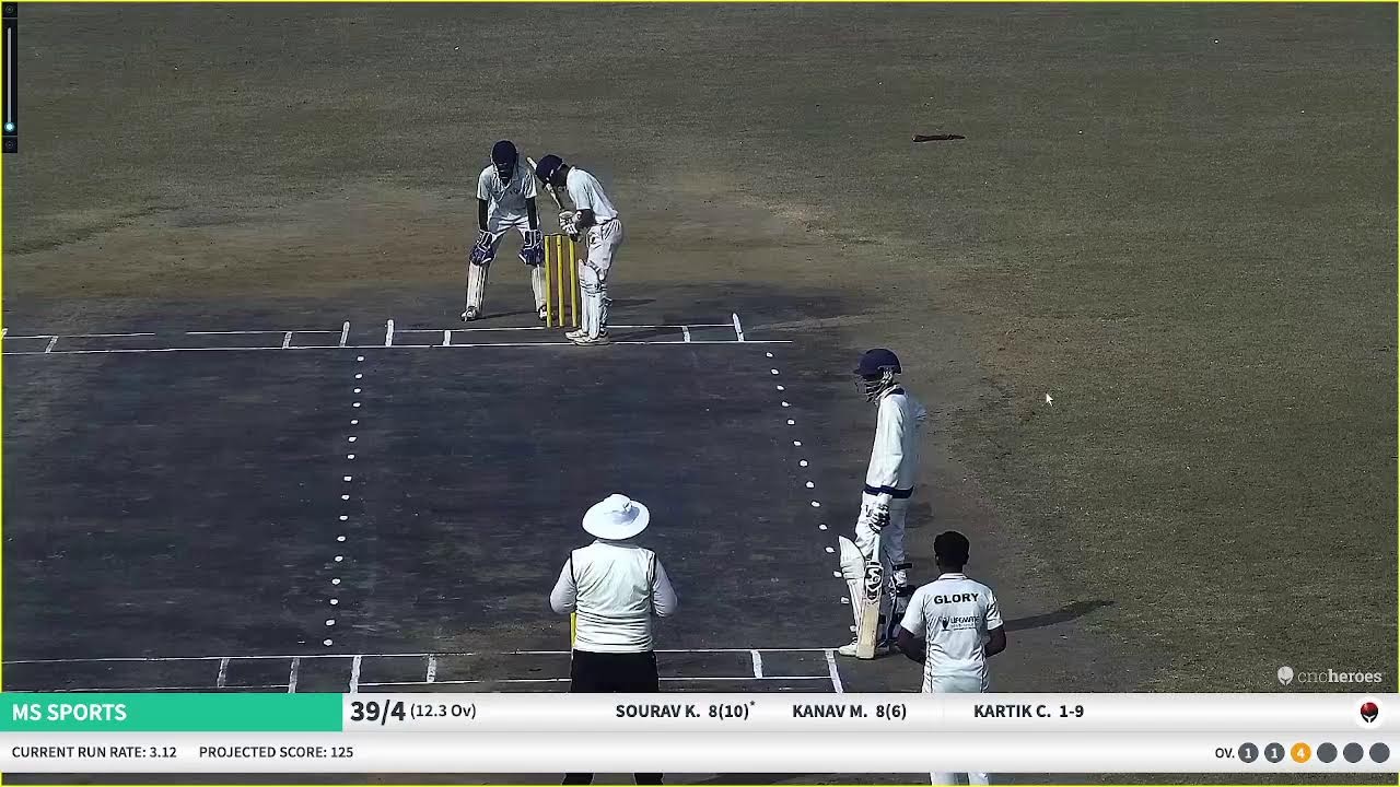 MS SPORTS VS Glory Cricket Club