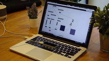 Interactive System Design assignment 3