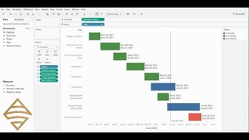 Create a Gantt Chart in Tableau