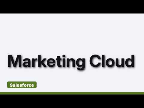 Salesforce: Using AMPScript for a dynamic URL