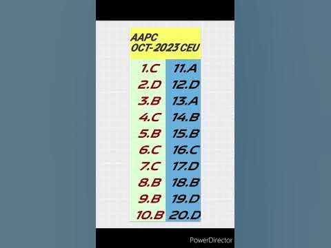AAPC OCTOBER 2023 FREE CEU - YouTube