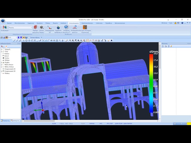 1. SCADA Pro - Βιβλιοθήκη Γραφικών