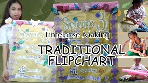 Technology for Teaching and Learning 1; Making Traditional FLIPCHART | BEED 1C