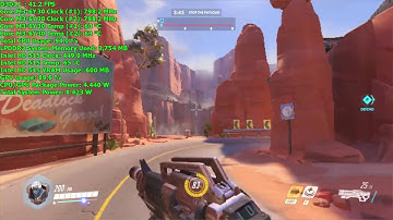 Intel Compute Stick (Core m3) Gaming: Overwatch - 720p