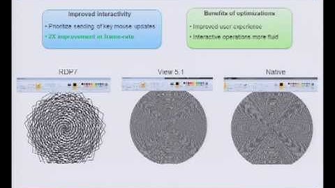 VMworld 2012: Session EUC2620 - View 5.1 and PCoIP: Deep Dive for Successful VDI Deployments