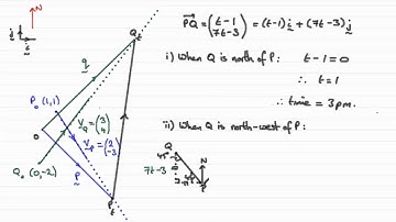 Edexcel Mechanics M1 June 2011 Q7c : ExamSolutions