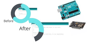 How to display  line number and How to add board in Arduino Software