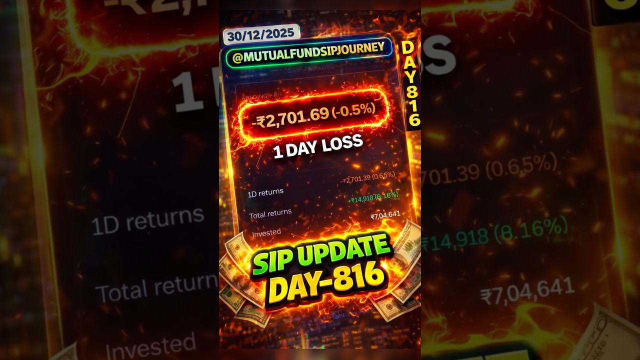 Day/816🚨Loss ₹-2,701 Live Mutual Fund SIP Update 