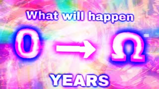 What will happen in ABSOLUTE INFINITY YEARS!!!?