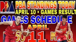 PBA Standings Today April 10, 2026 | Games Result | Games Schedule April 11, 2026