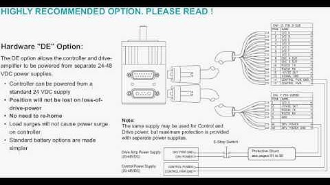 Smart Motor - Drive Enable Option