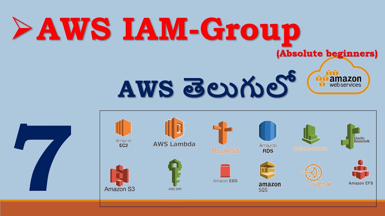 AWS IAM | IAM Group | IAM USER | AWS 2024 |AWS | FS with SRIKANTH