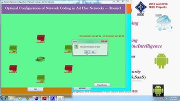 Optimal Configuration of Network Coding in Ad Hoc Networks